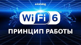 Все о Wi-Fi 6  Отличия от Wi-Fi 5  Cтоит ли брать роутер с Wi-Fi 6