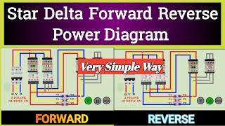 Star Delta Forward Reverse Power Circuit Connection Diagrams for Motor