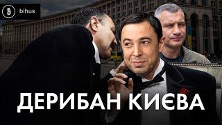 Klychko Deputys Friends Carve Up Kyiv Who and How Much