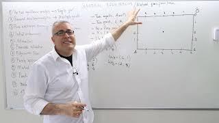 IME2 Chapter 6 - Video 4 Mutual Gain From Trade-General Equilibrium.