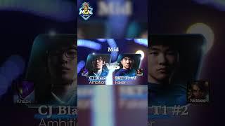 Tập 1 Tổng Hợp Những Pha Thi Đấu Hay Nhất Của Faker  MGN Esports