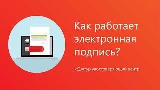 Что такое Электронная Подпись Как работает ЭП в картинках Удостоверяющий Центр СКБ Контур