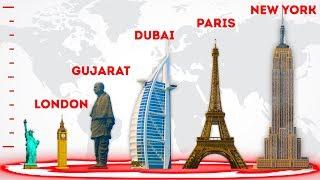 The Tallest Buildings Comparison