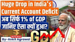 Why India’s Current Account Deficit has Dipped to 1% of GDP?  UPSC GS3