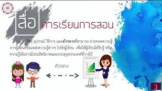 19 ความหมายของสื่อการเรียนการสอน