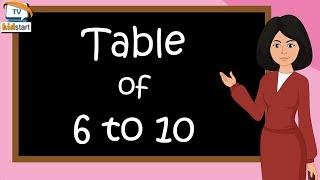 Table of 6 to 10  Rhythmic Table of Six to Ten  Learn Multiplication Table of 6 to 10  kidstartv