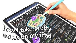 How I Make iPad Notes 