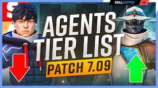 NEW Agent Tier List Patch 7.09 - ISO is GARBAGE - Valorant Guide
