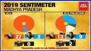 2019 Projection How Will #Results2018 Affect 2019 Lok Sabha Polls?