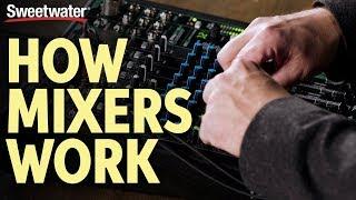 How Audio Mixers Work – What is a Mixer & What Does it Do?  Live Sound Lesson