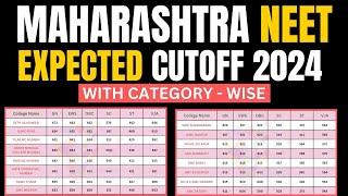  Maharashtra NEET 2024 Safe Score All Colleges #neet2024 #neet #shorts  #neetmotivation #viral