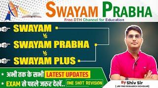 SWAYAM PRABHA  HIGHER EDUCATION LATEST UPDATE  UGC NET EXAM Paper 1 Higher Education by Shiv Sir