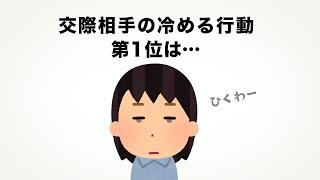 誰かに話したくなる面白い雑学