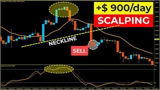  86% Win Rate SCALPING EMA-STOCHASTIC Head & Shoulders Trading 5 Simple Steps To BIG PROFITS