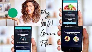 My WW GREEN PLAN WHAT TO EXPECT & WHO IS THIS GOOD FOR