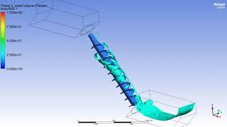 CFD - Archimedes Screw Pump