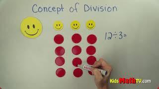 The basic concept of division simplified math video tutorial