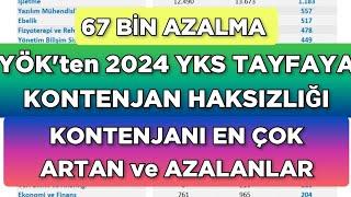 2024 YKS TAYFAYA KONTENJAN HAKSIZLIĞI En Çok Artan ve Azalan Bölümler