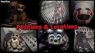 Five nights at Freddys 2  ALL Animatronics POSITIONS & LOCATIONS  1080p60