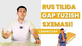 Rus tilida Gap tuzish sxemasi  Секретлар.....