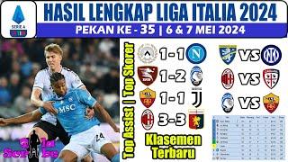 Hasil Liga Italia Tadi Malam  Hasil Udinese vs Napoli Serie A Pekan ke 35 2024