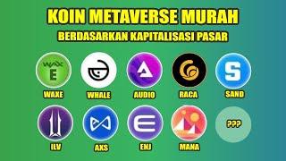 Koin Metaverse Murah Berdasarkan Kapitalisasi Pasar