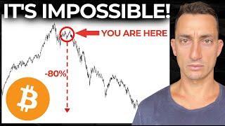 History Shows It’s IMPOSSIBLE For Bitcoin SP500 & NASADQ To Make A New Bear Market Low. Here’s Why