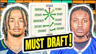 WRs you MUST TARGET in Fantasy Football Drafts w Matt Harmon