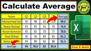 How to Calculate Average In Excel  Calculate Average In Excel  Average In Excel  Excel Average