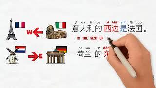 方位 Locations and directions in Chinese - Chinese Grammar Simplified