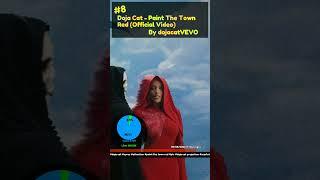 Top 12 trending music videos on YouTube Aug 13 2023 #shorts