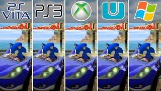 Sonic & All-Stars Racing Transformed 2012 PS Vita vs PS3 vs XBOX 360 vs Wii U vs PC