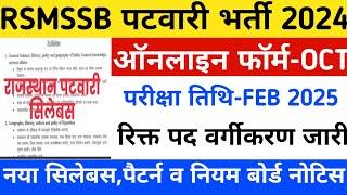 Rajasthan patwari vacancy 2024Rsmssb patwari bhartipatwar latest newsRaj.patwar notification 2024