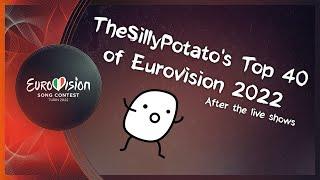 Eurovision Song Contest 2022 My Top 40 After Live Shows