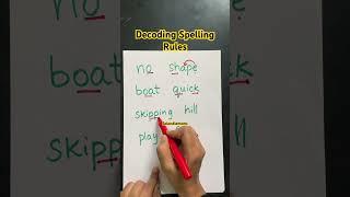 Learn English Spelling Rules #splendidmoms #englishreading #spellingrules