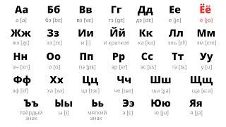 RUSSIAN ALPHABET slow pronunciation