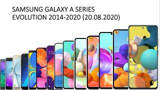 Samsung Galaxy A Series Evolution 2014-2020 Updated 