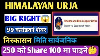 Himalayan urja bikas ipo  right share Date fix  himalayan urja bikas analysis  upcoming ipo