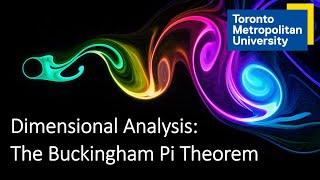 Dimensional Analysis in Fluid Mechanics Buckingham Pi Theorem