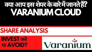 Varanium Cloud Share Analysis • Varanium Cloud Breaking News • Dailystock