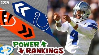 Die Rankings nach der ersten Woche  NFL Power Rankings Woche 2 2024