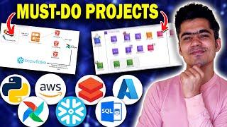 Data Engineering Project using Snowflake and Airflow  5 Projects ProjectPro