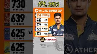 IPL 2023 Orange Cap  IPL 2023 Most Runs  Most Runs In IPL 2023  Shubman Gill Most Runs  #ipl2023