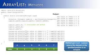 ArrayList Part 2  Methods Java Part A