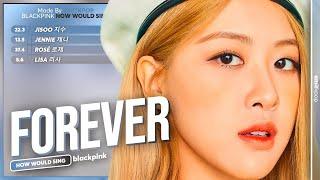 AI COVER How Would BLACKPINK Sing FOREVER BABYMONSTER  Line Distribution