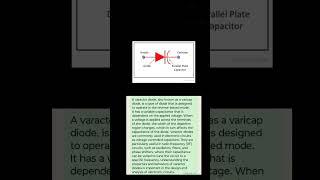 varactor diode