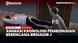 Animasi Kronologi Pembunuhan Berencana Brigadir J