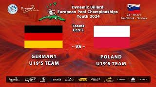 Day 3 Youth The Teams discipline Dynamic Billard European Pool Championships Youth 2024.