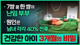 7쌍 중 한 쌍이 난임 부부난임의 원인이 남녀 각각 40% 전후건강한 아이 3개월의 비밀건강한 난자와 정자를 미리 받아서 냉동한다?부산MBC 20191021 방송