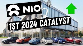 Nios first 2024 catalyst has officially begun...